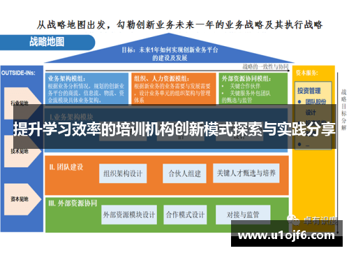 提升学习效率的培训机构创新模式探索与实践分享